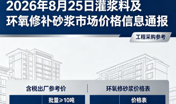 荥阳2026年8月25日灌浆料及环氧修补砂浆市场价格信息通报